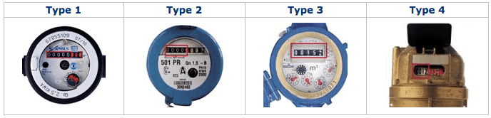 Opnemen meterstanden water