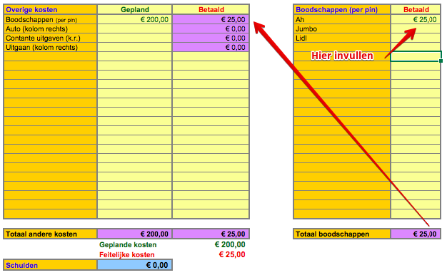 deluxe-huishoudboekje-betaald