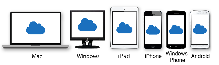huishoudboekje-ipad-android-mac-windows
